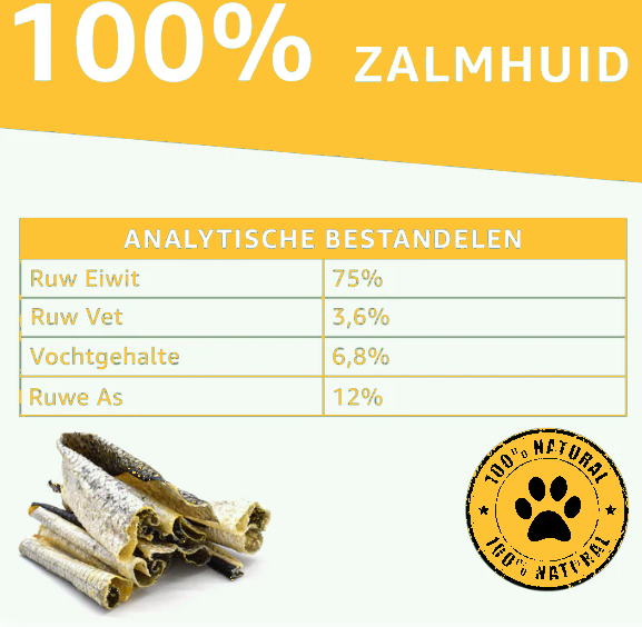 Knapperige Zalmhuid – Luxe Vis-Snack voor Fijne Snuitjes