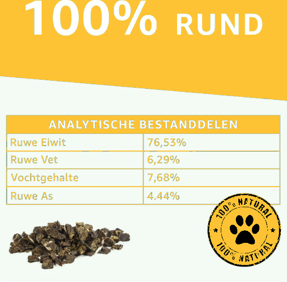Runderlong Trainers – Lekkere Mini-Snacks voor Slimme Honden